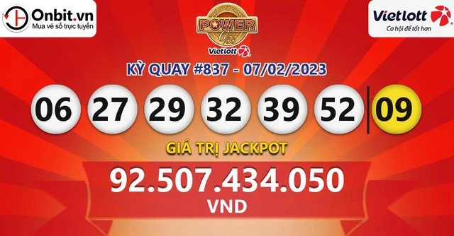 Khám Phá GK88Bet: Nơi Cung Cấp Thông Tin Xổ Số Uy Tín
